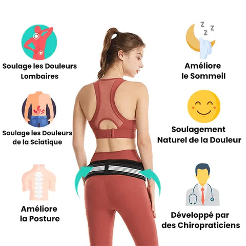 Ceinture De Soutien Sacro-iliaque