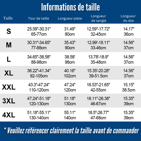 Orthèse Thérapeutique de Posture